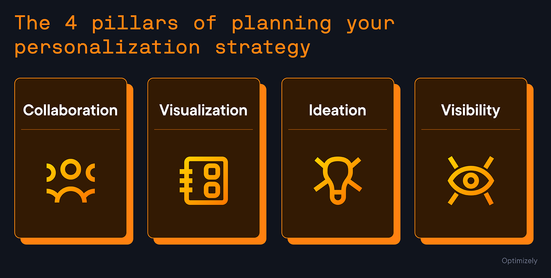 The four pillars of personalization strategy