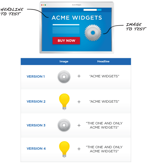 mvt_browser-table.png