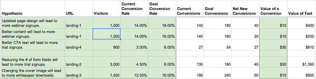 Spreadsheet Template